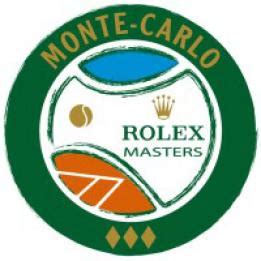 biglietti rolex master montecarlo 2020|rolex monte carlo final.